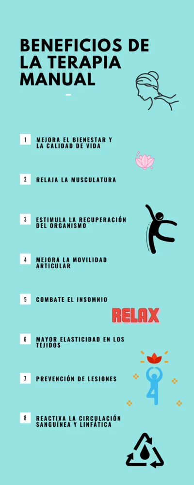 Cursos de Fisioterapia y Masaje